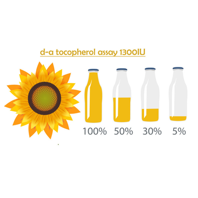 Vitamine E de qualité alimentaire de source naturelle de tournesol