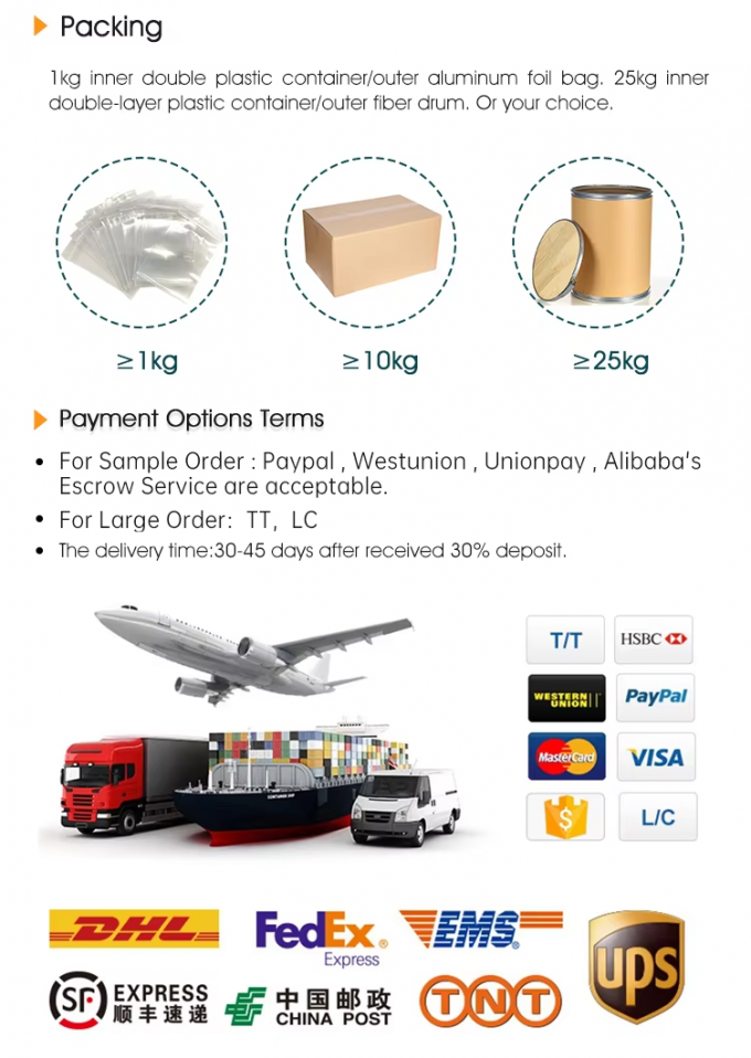 Extrait végétal de quercétine en poudre 98% extrait de Sophora Japonica CAS 117-39-5 2